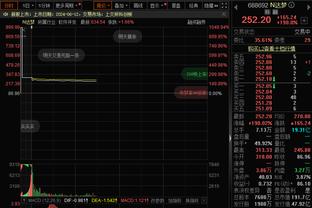 奇兵抢戏！曼恩上半场6中5得到12分4板2助